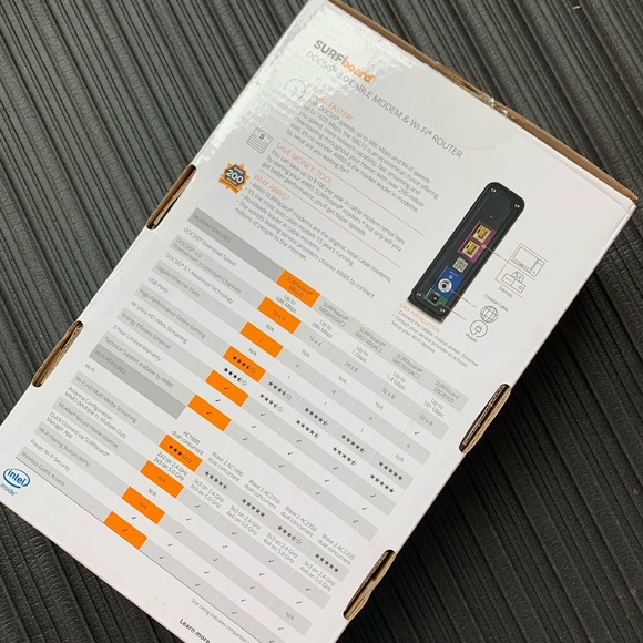 Arris surfboard modem router - Picture 7 of 12